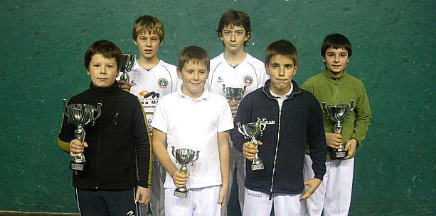 errendimenduaweberakohandia