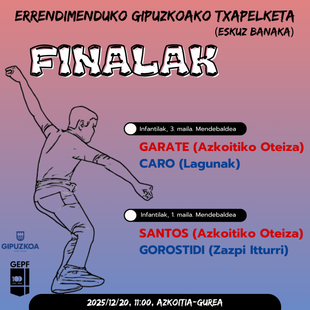 Finalak-I3Men-I1Men-Azkoitia-2025-12-20