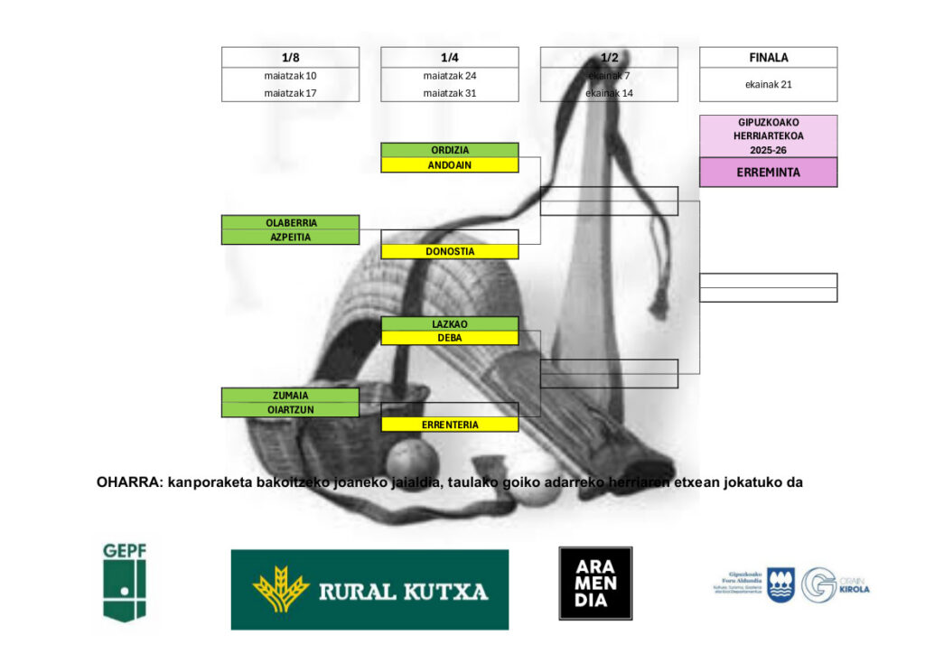 aurkezpena-2025-26-ERREMINTA