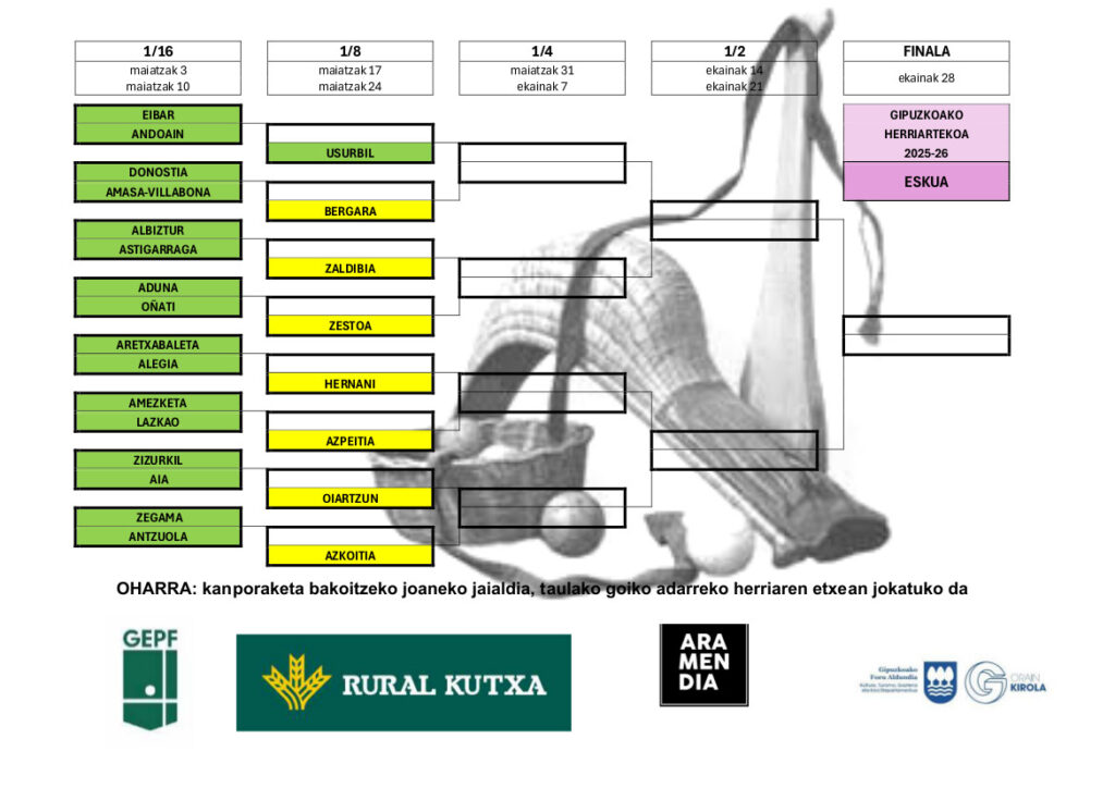 aurkezpena-2025-26-ESKUA