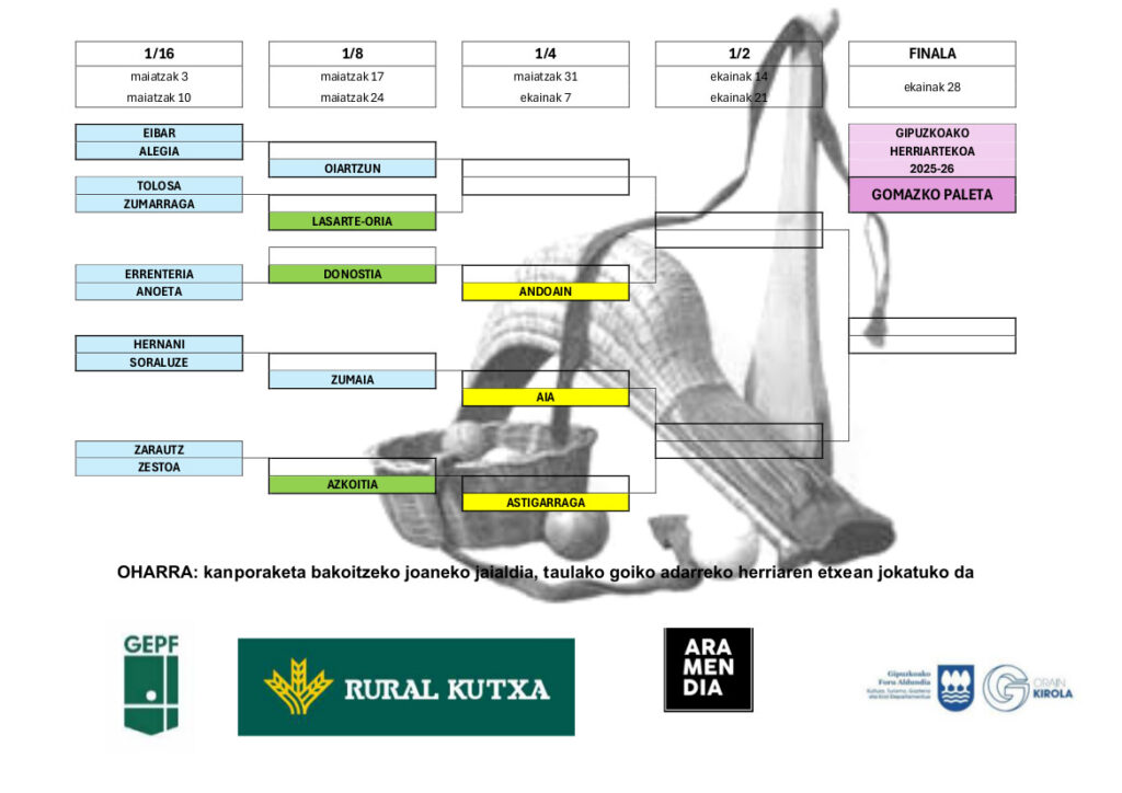 aurkezpena-2025-26-GOMA